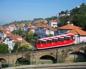 Funicular de Artxanda bilbao